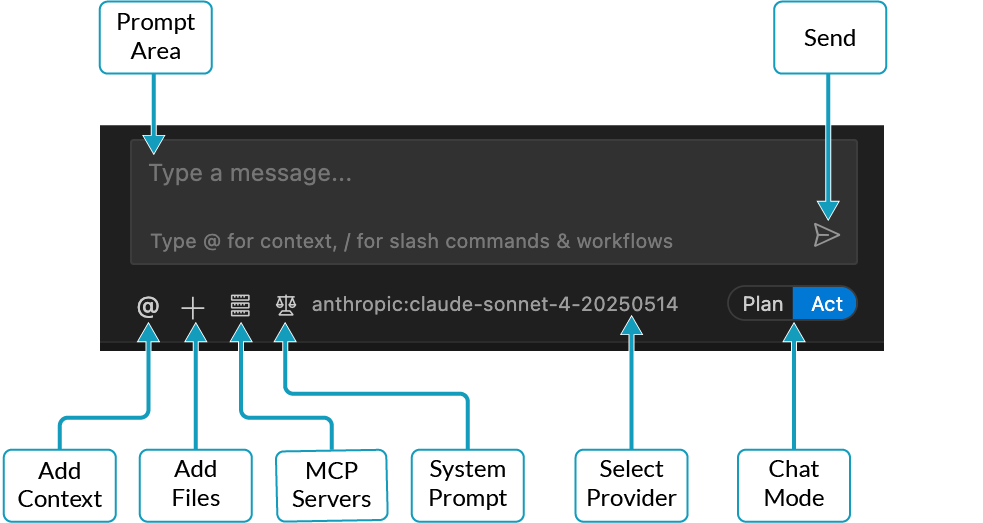 Cline interface buttons